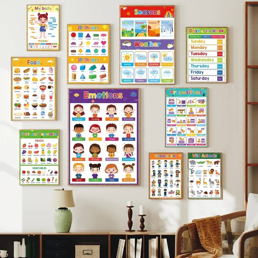 Kids Education Charts - Красочный развивающий плакат для малышей: матовая