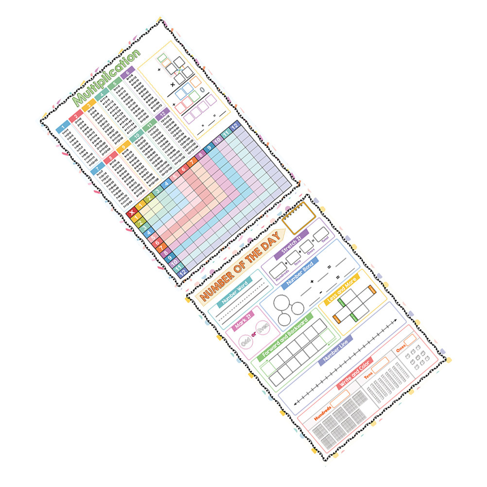 Kids Education Charts - Набор из 2-х сухостираемых плакатов-таблиц для