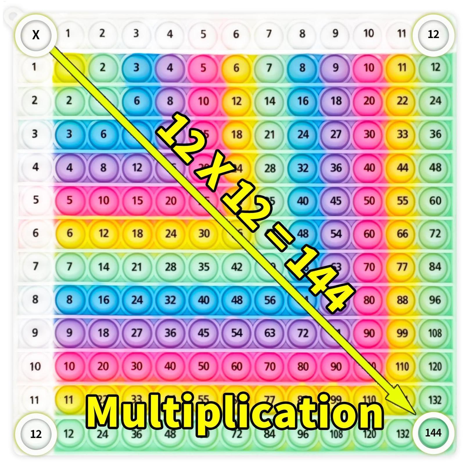 Kids Education Charts - Радужная силиконовая игра «Умножение Непоседа», обучающая