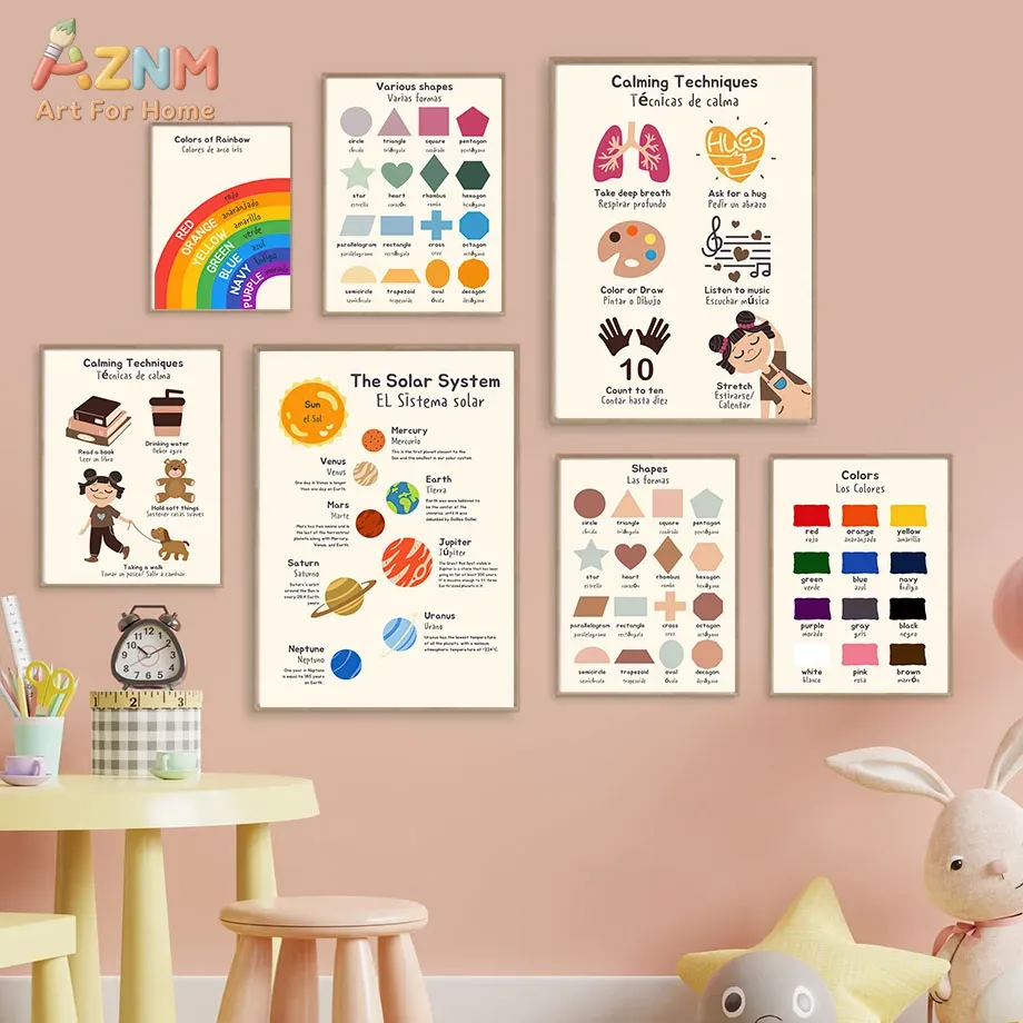 Kids Education Charts - AZNM Двуязычная (испанский/английский) развивающая картина на
