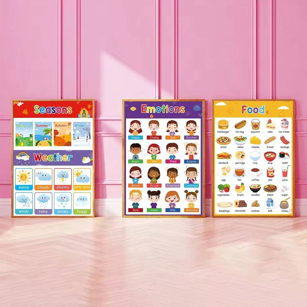 Красочный развивающий плакат д – обзор и цена Kids Education Charts