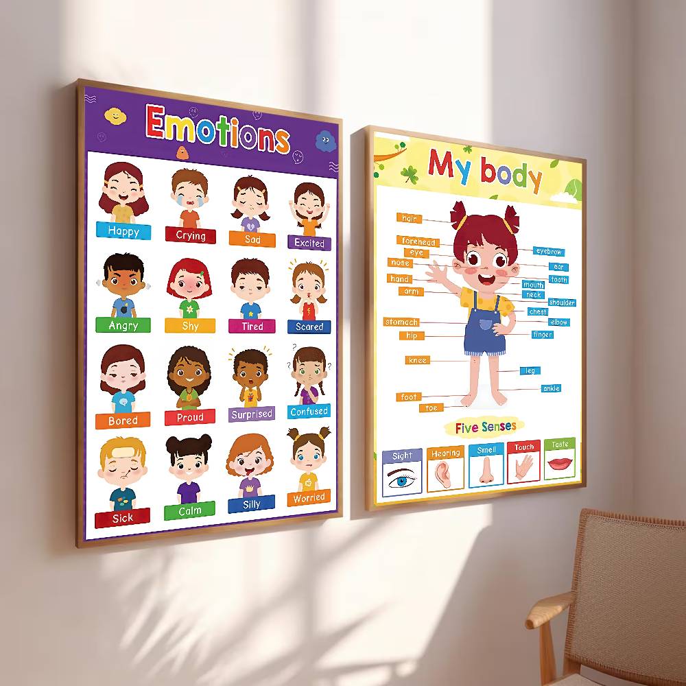 Красочный развивающий плакат д – обзор и цена Kids Education Charts