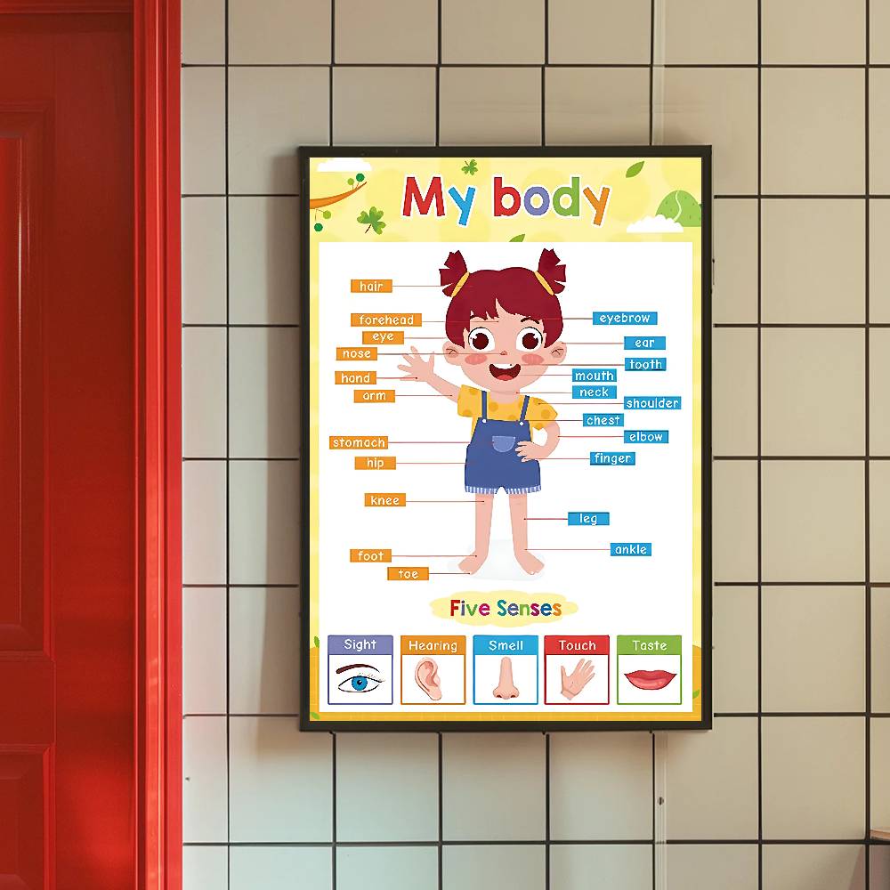 Красочный развивающий плакат д – обзор и цена Kids Education Charts