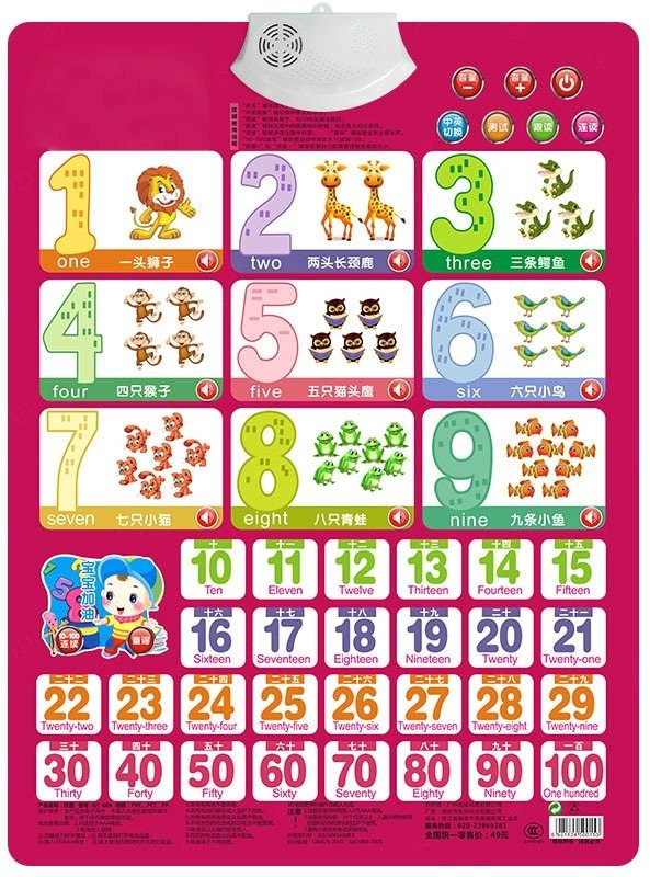 Книга с карточками для обучени – обзор и цена Kids Education Charts