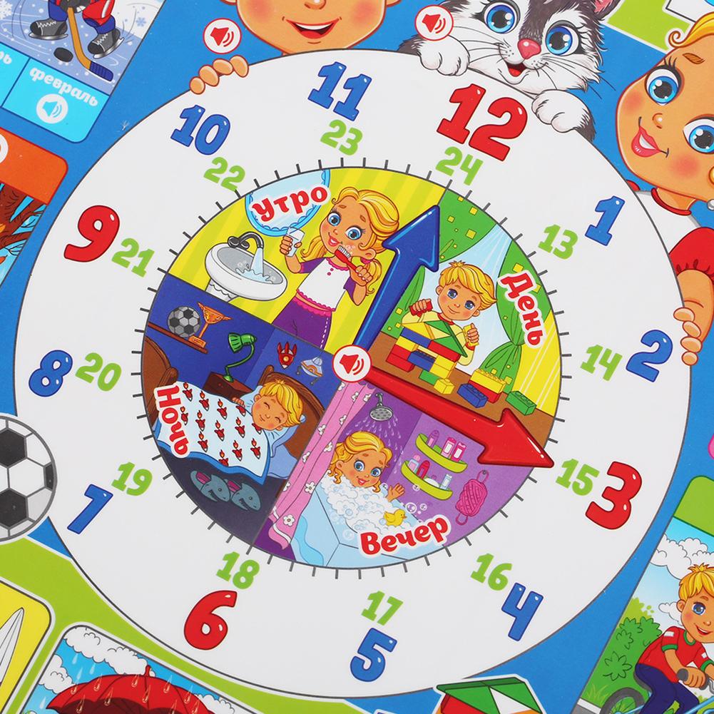 Русская электронная интерактив – обзор и цена Kids Education Charts