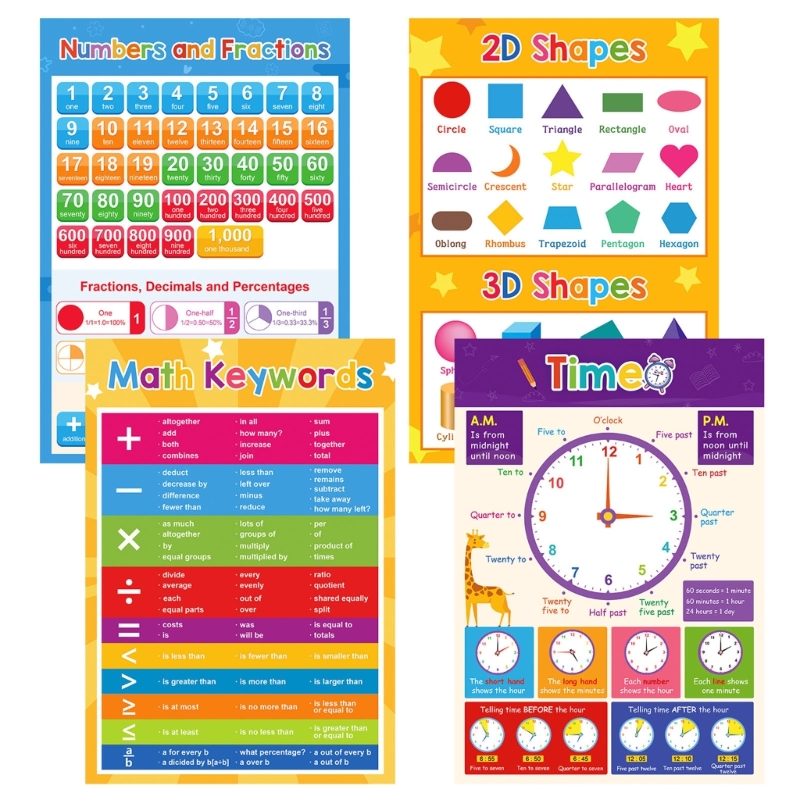 Красочные обучающие плакаты с  – обзор и цена Kids Education Charts