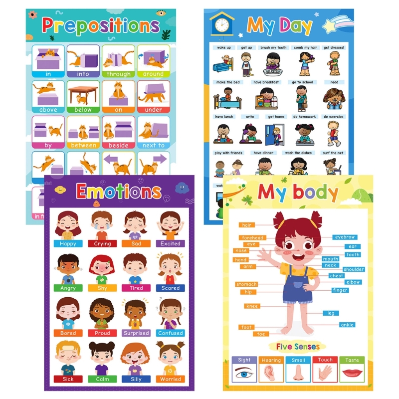 Красочные обучающие плакаты с  – обзор и цена Kids Education Charts