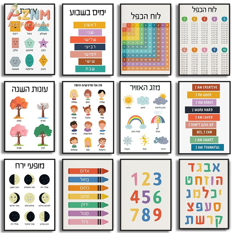 Обучающая настенная картина на – обзор и цена Kids Education Charts