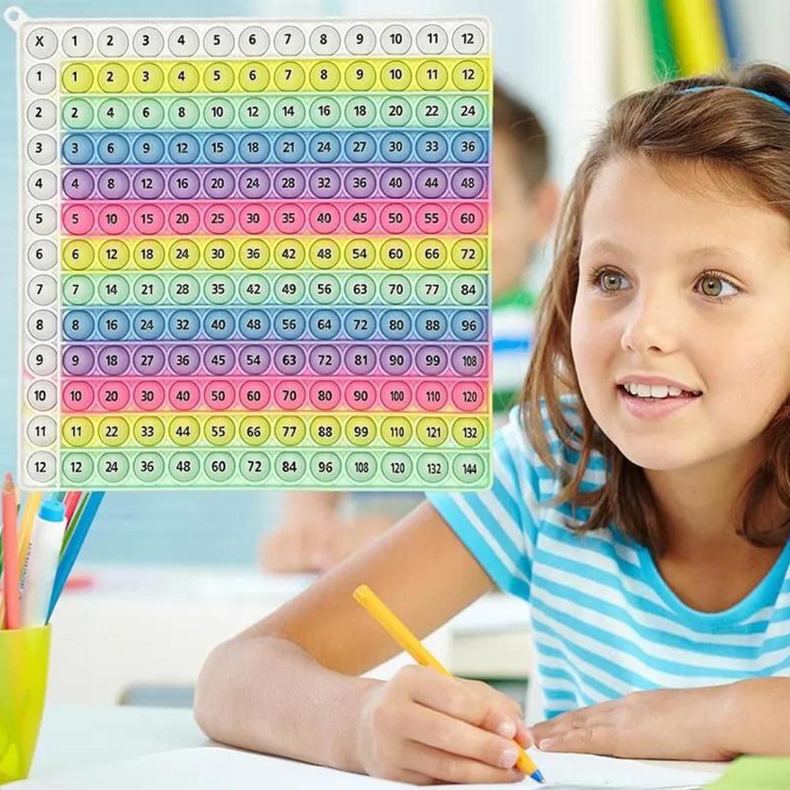 Радужная силиконовая игра «Умн – обзор и цена Kids Education Charts