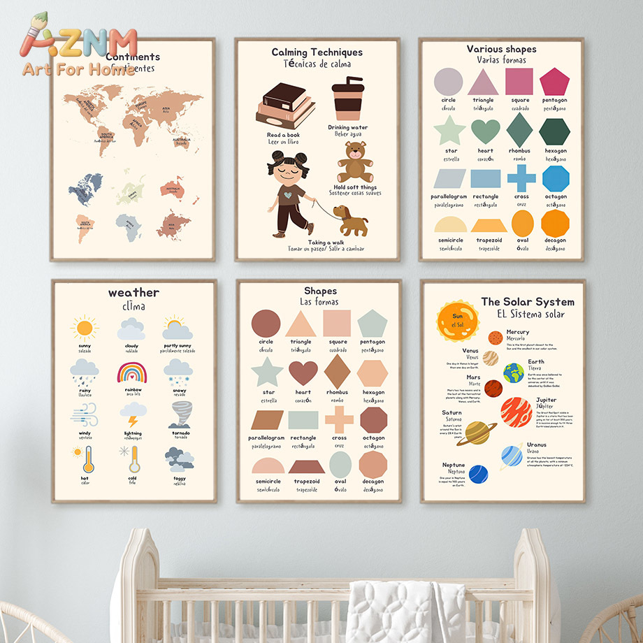 AZNM Двуязычная (испанский/анг – обзор и цена Kids Education Charts