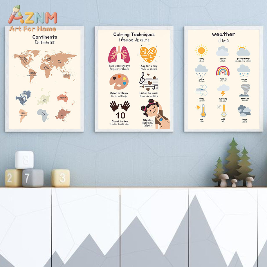 AZNM Двуязычная (испанский/анг – обзор и цена Kids Education Charts