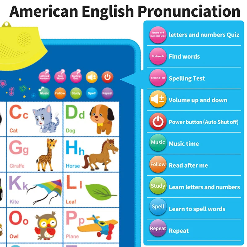 Электронная настенная диаграмм – обзор и цена Kids Education Charts