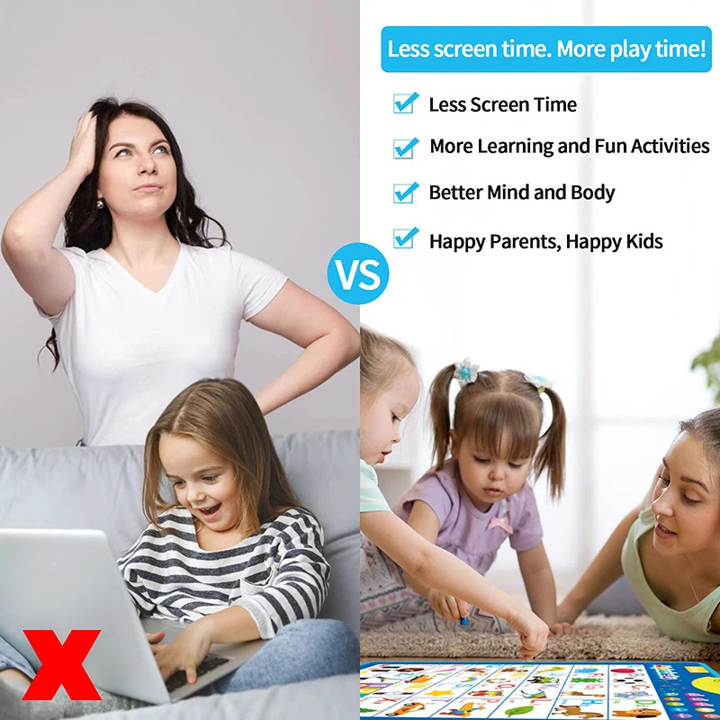 Электронная настенная диаграмм – обзор и цена Kids Education Charts